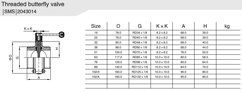 Sanitary Threaded Butterfly Valve
